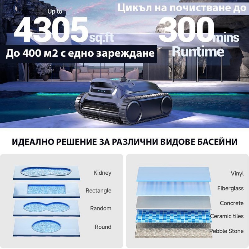 Безкабелен робот за басейни Wybot M1, Двойна филтрация